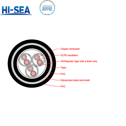 CHJVP92/SA XLPE Insulation Flame Retardant Armor Type Marine Communication Cable with Shield